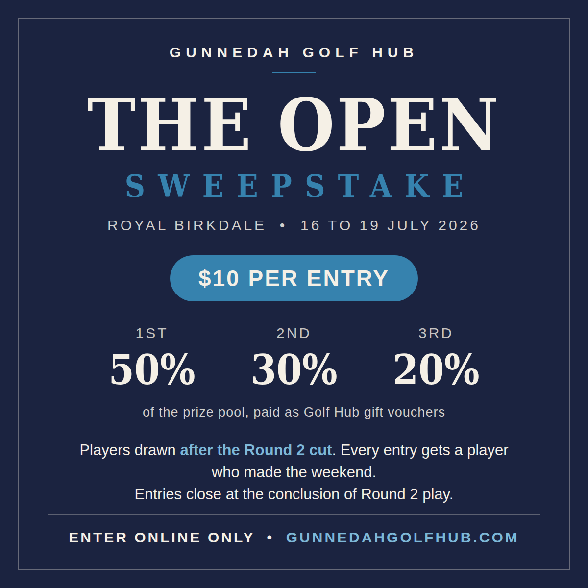 The Open Sweepstake 2026 - Gunnedah Golf Hub