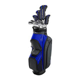 Player Fit Package